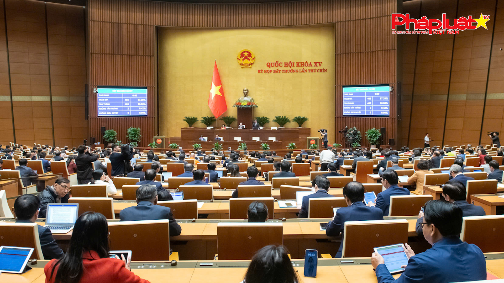 Quốc hội họp phiên toàn thể, biểu quyết thông qua nhiều nghị quyết quan trọng

